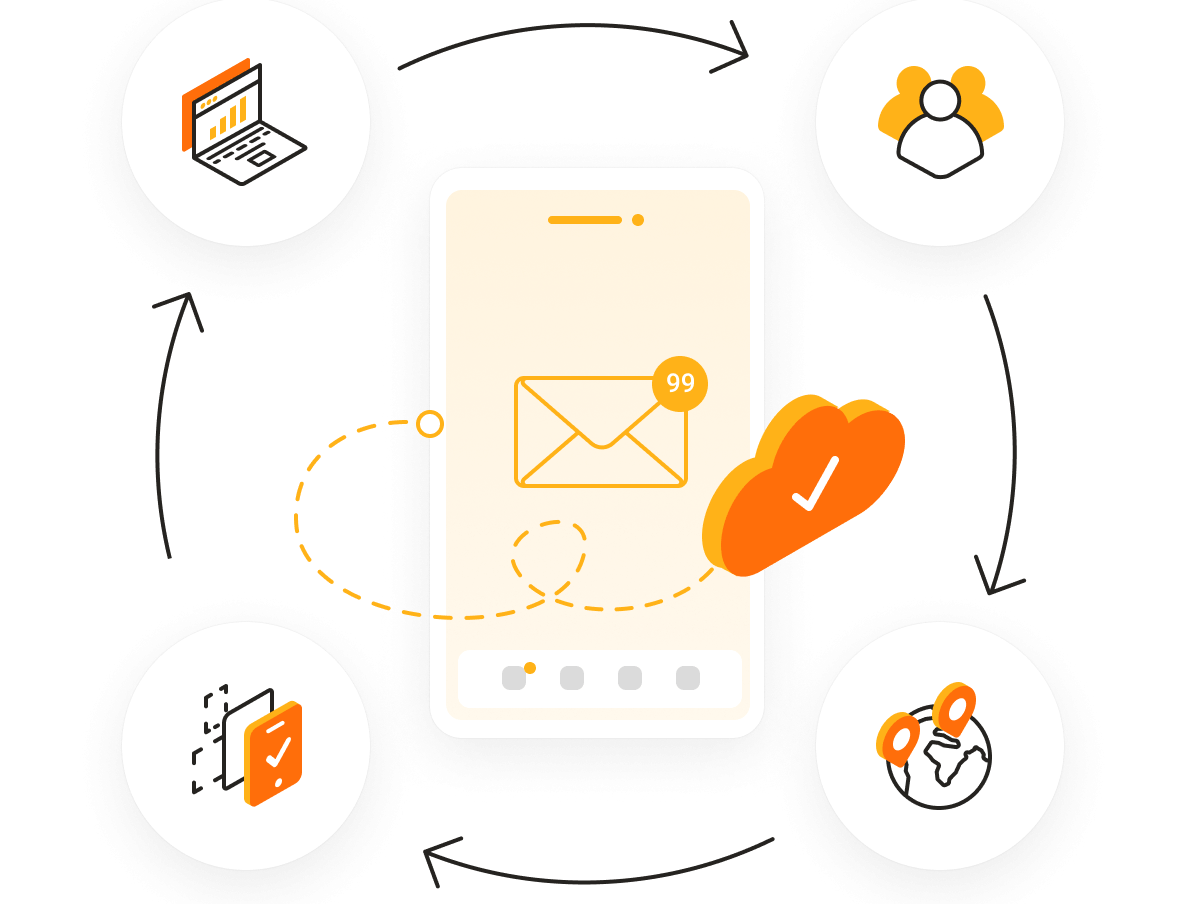NIS2 Compliance Services - Allocate Resources Effectively