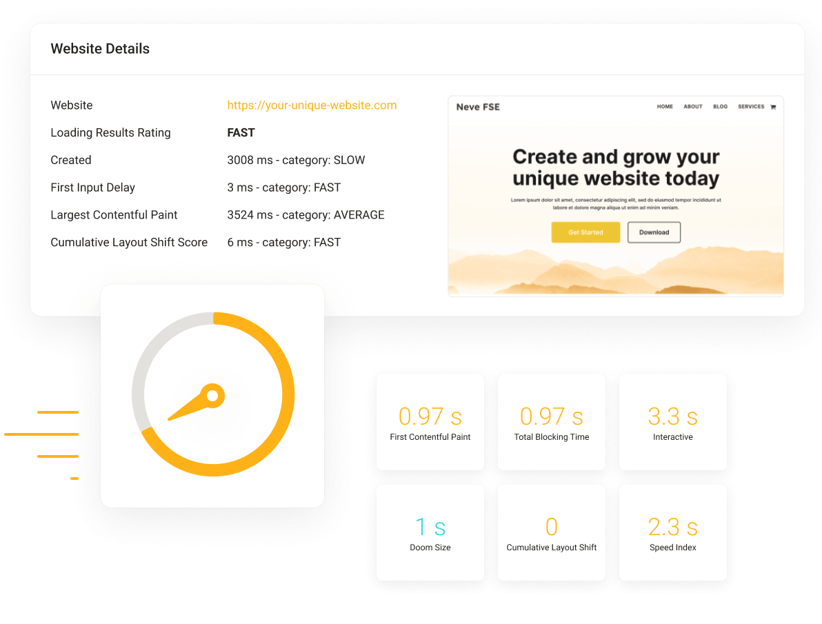 Cloud-based contact center - Call & Operational Efficiency
