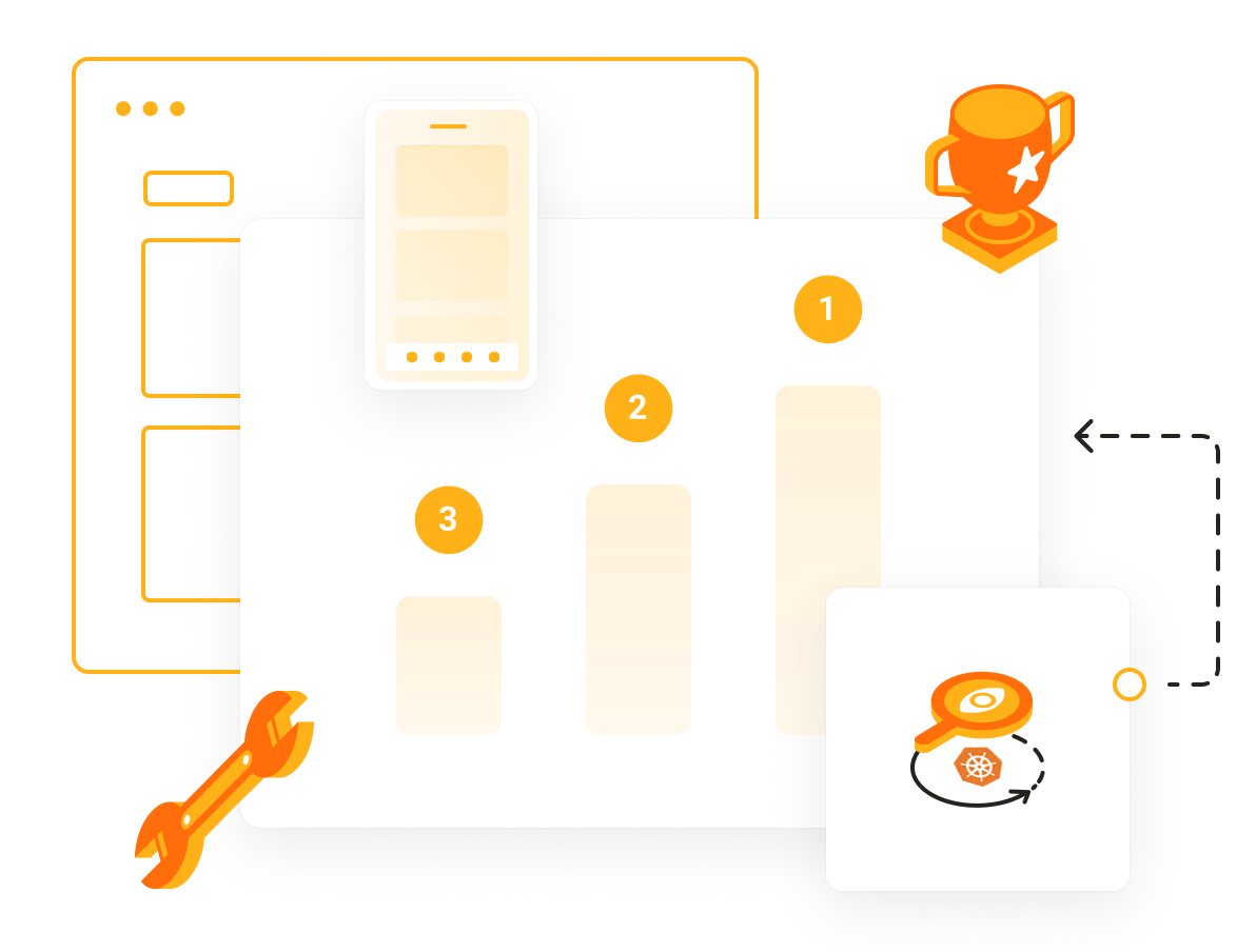 Container as a service - Development and Testing
